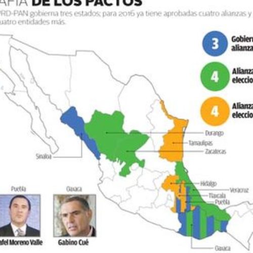 Se cae alianza PAN-PRD en Hidalgo y Tamaulipas