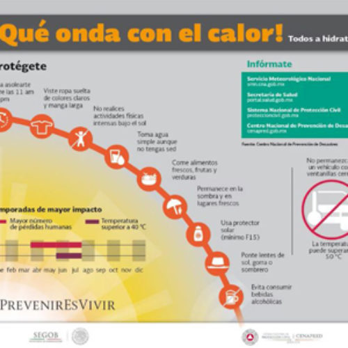 Emite CEPCO recomendaciones para días de altas temperaturas