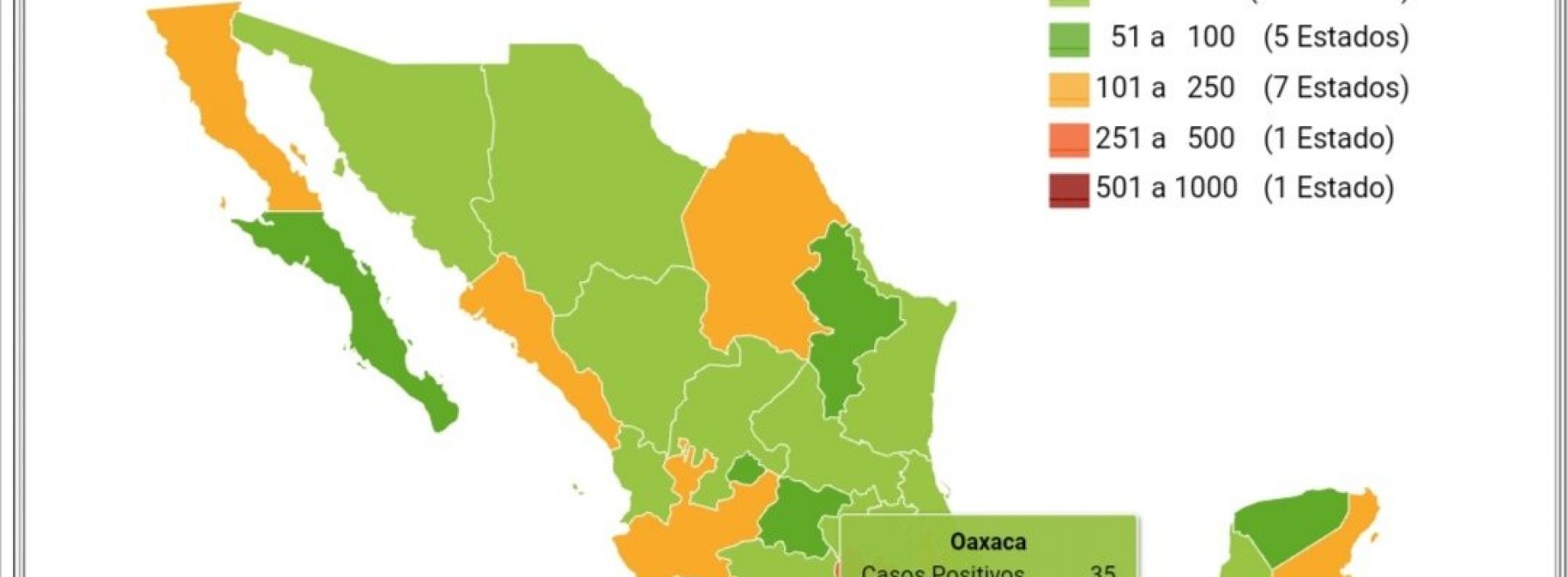 Presenta Oaxaca ocho nuevos casos positivos a COVID-19