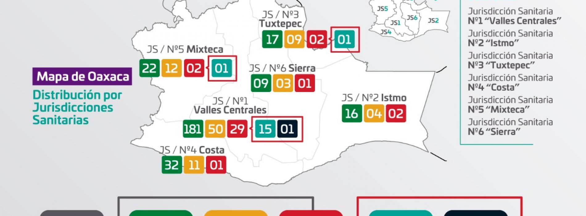 Suman 37 casos positivos a COVID-19 en Oaxaca