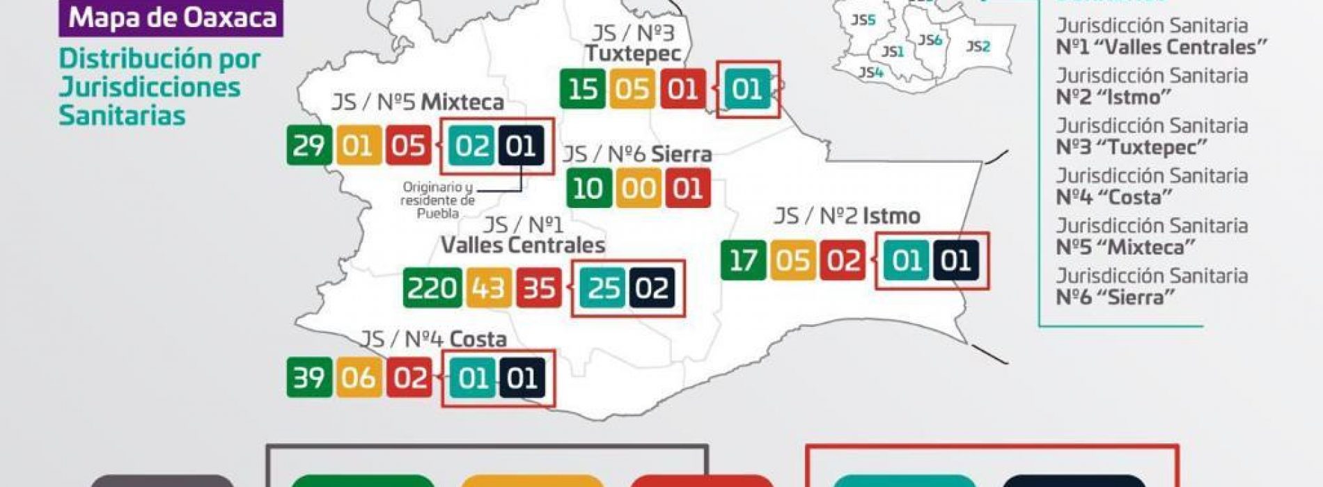 Aumentan a 46 casos positivos de COVID-19 en Oaxaca