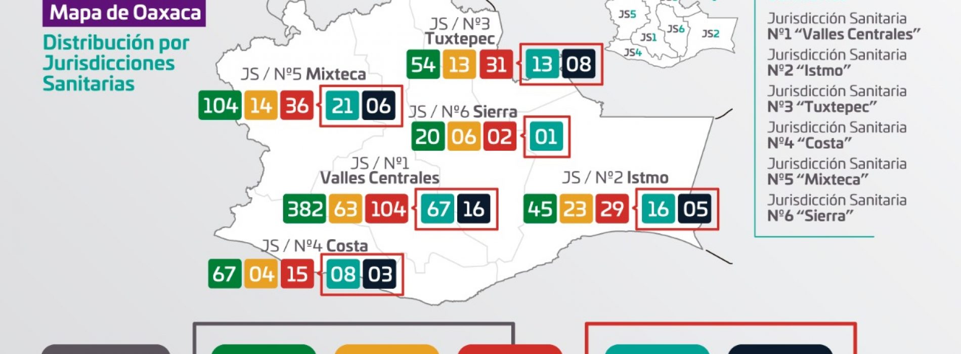 Registra Oaxaca cinco casos nuevos a COVID-19 y cuatro defunciones más; importante quedarse en casa