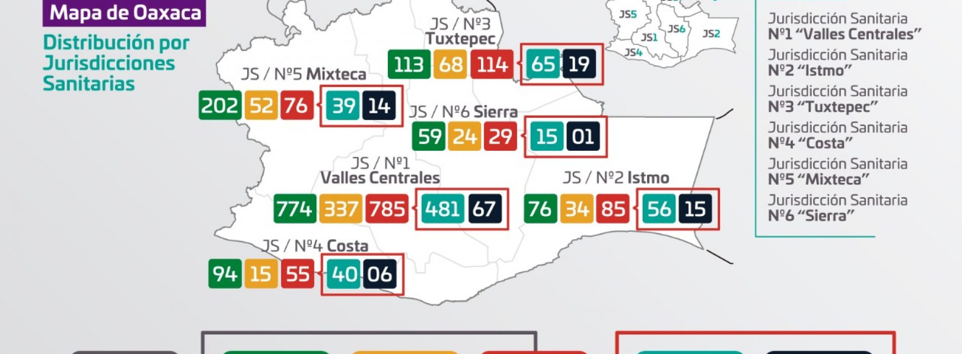 Notifica SSO 137 municipios en la entidad con presencia de COVID-19