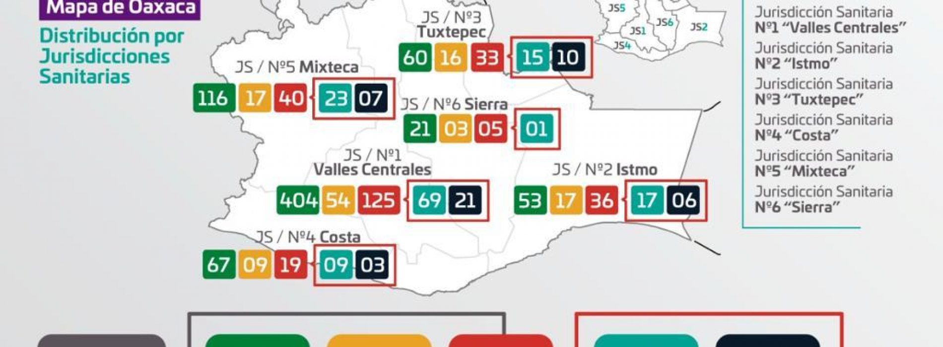 Convoca SSO a no descuidar las medidas de protección contra COVID-19