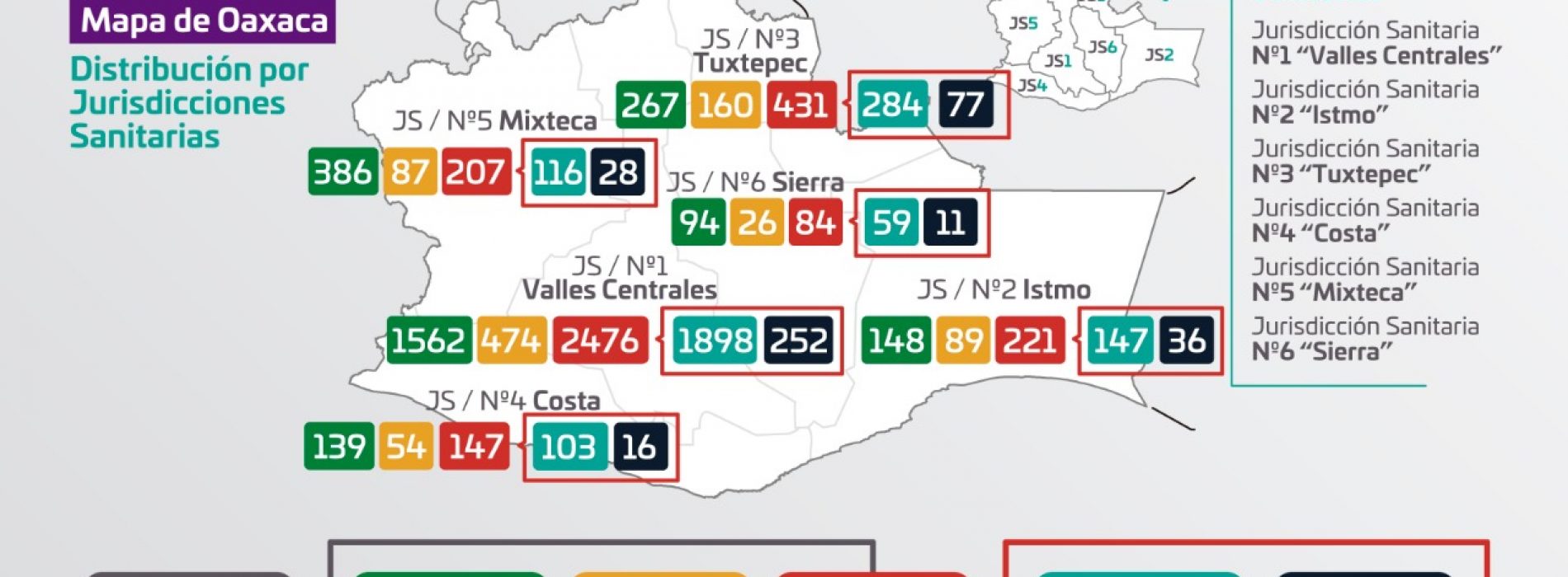 Contabiliza SSO 103 municipios con casos activos de COVID-19