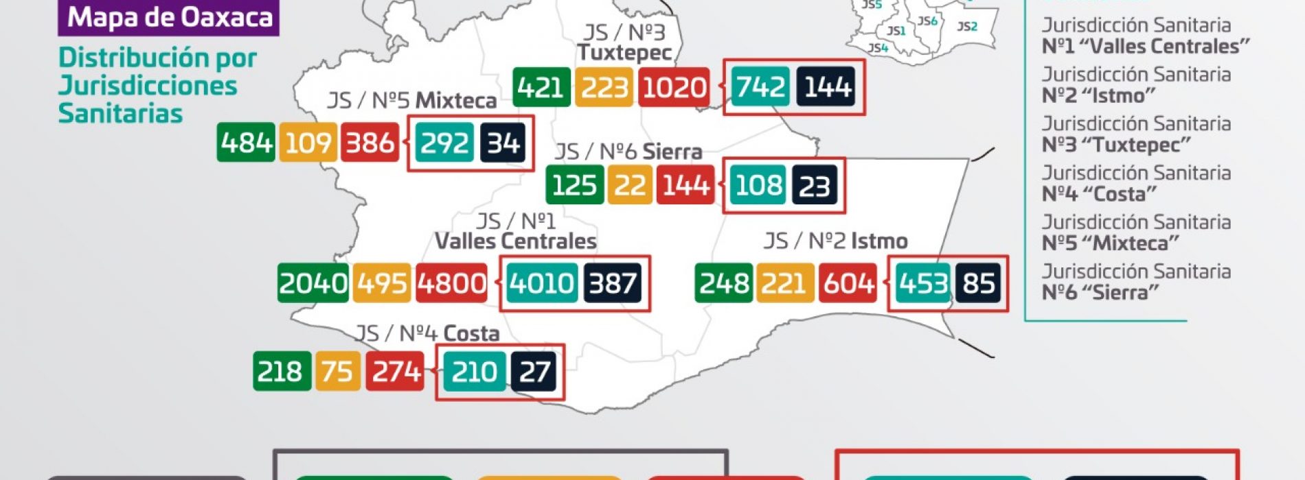 Se registran 309 casos nuevos a COVID-19 y 700 defunciones, usa cubrebocas y mantén sana distancia: SSO