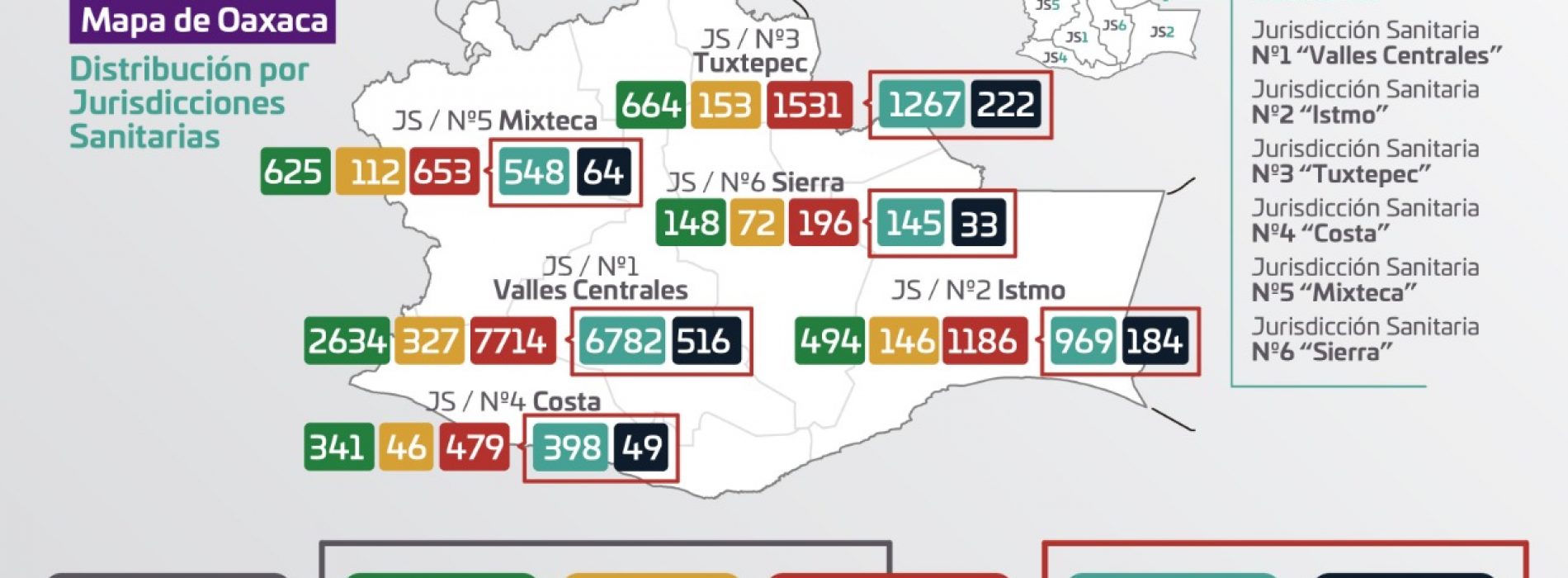 Registran los SSO 79 nuevos casos de COVID-19; suman 11 mil 759 acumulados