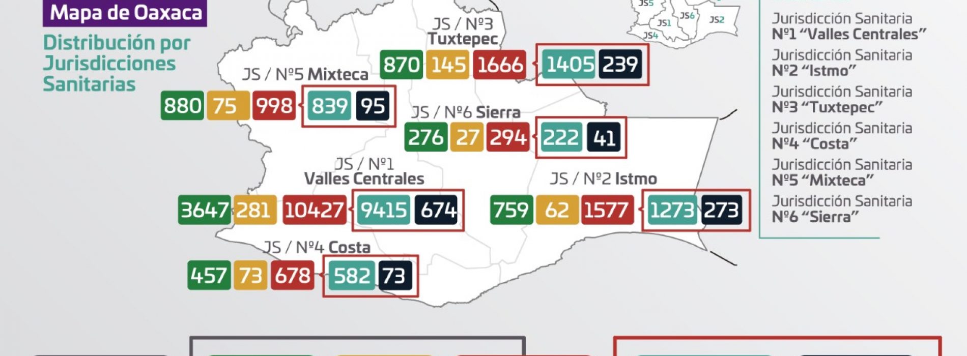 Se registraron 108 contagios de COVID-19 en la entidad; importante no relajar medidas sanitarias