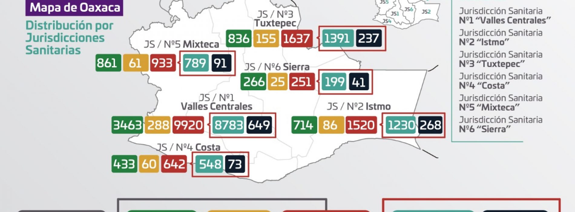 Regresa Oaxaca al semáforo naranja; este domingo se registraron 177 contagios nuevos de COVID-19