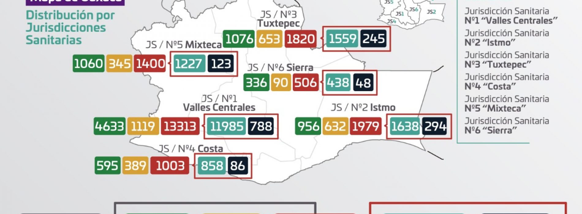 Confirman los SSO 183 nuevos casos de COVID-19, suman 20 mil 021 positivos