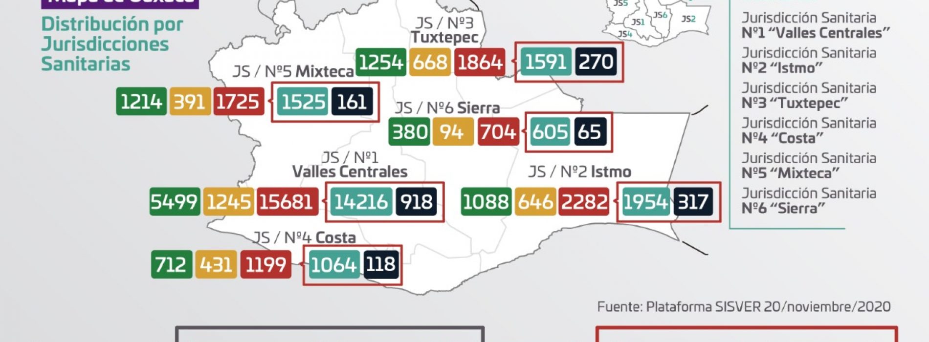 Reiteran los SSO la urgencia de evitar las salidas no esenciales