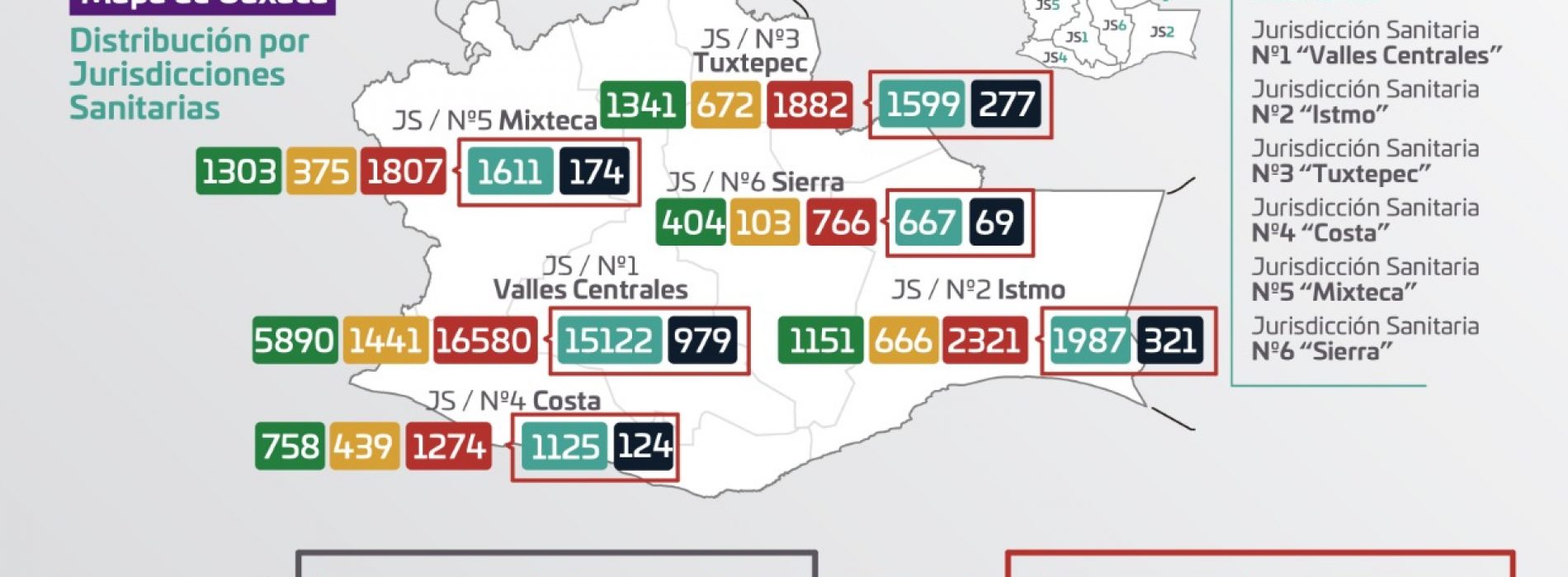 Registran 112 casos nuevos de COVID-19 y 10 decesos, usa cubrebocas y mantén sana distancia