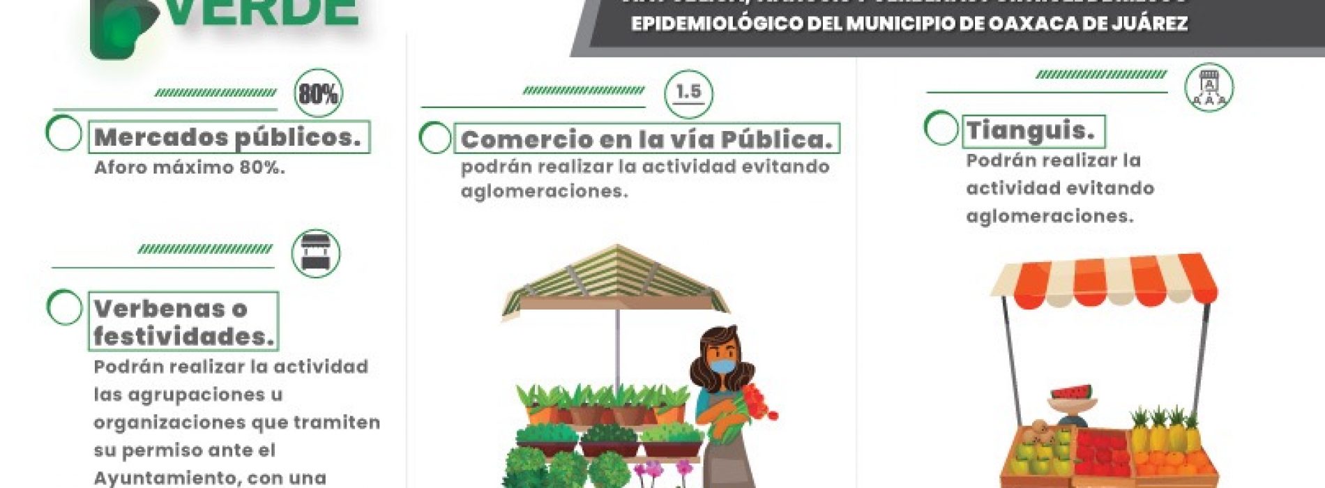 Establece Ayuntamiento de Oaxaca nuevas disposiciones sanitarias para el comercio en vía pública