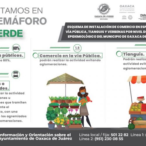 Establece Ayuntamiento de Oaxaca nuevas disposiciones sanitarias para el comercio en vía pública